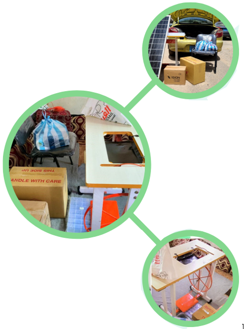 المشروع الحادي والثلاثون