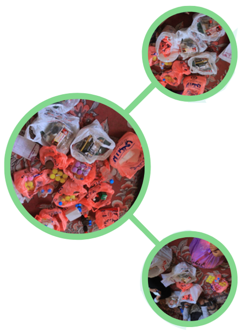 المشروع الخامس والثلاثون