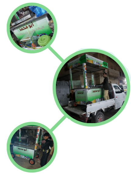 المشروع الرابع والعشرون