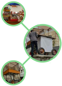 المشروع العشرون