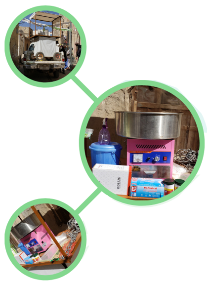 المشروع الثاني والعشرون