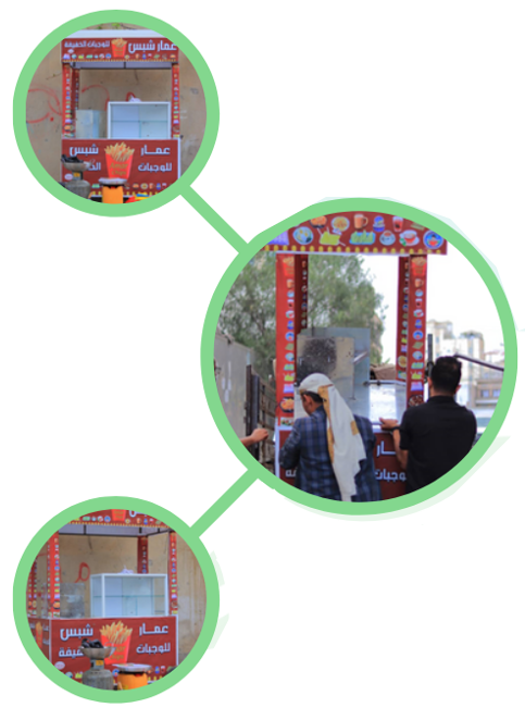 المشروع السادس والثلاثون